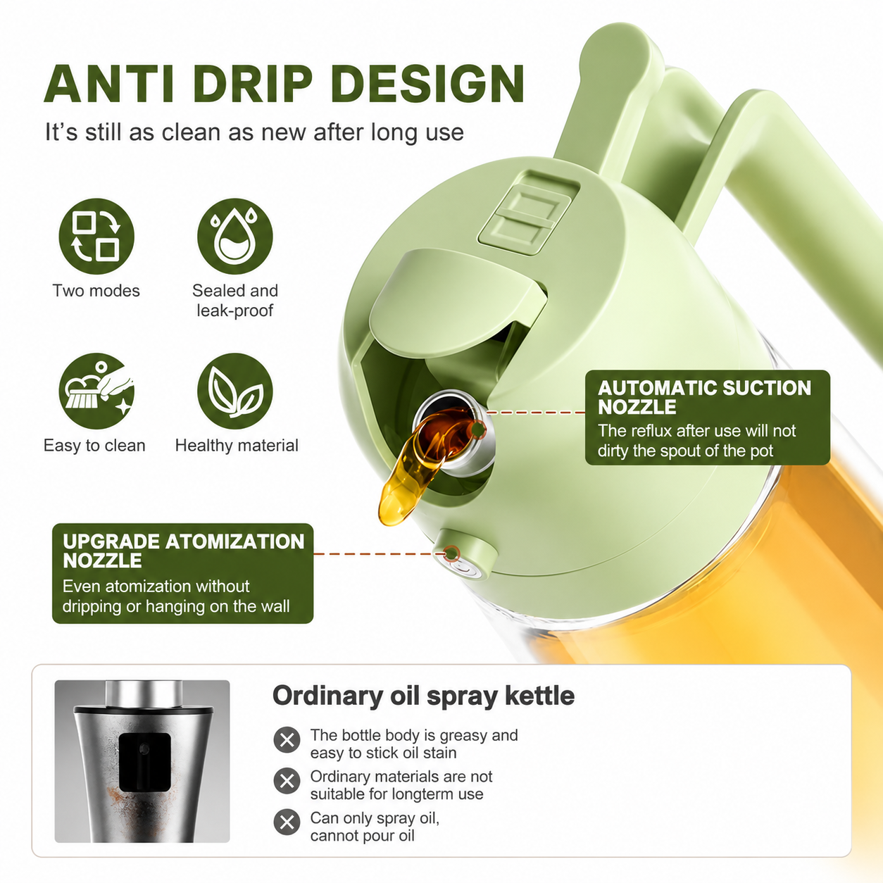 Premium Glass Oil Dispenser Bottle with Spray & Pourer