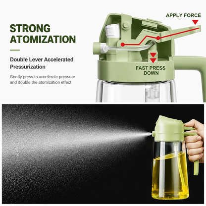 Premium Glass Oil Dispenser Bottle with Spray & Pourer