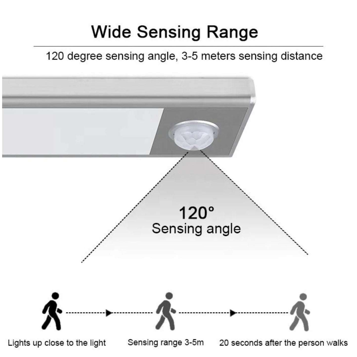 FLYNGO Motion Sensor Under Cabinet LED Light, 3 Color Modes Wireless Rechargeable Closet Light with Stepless Dimming for Under Counter, Kitchen, Cabinet, Wardrobe, Bedroom, Cupboard (30 CM)